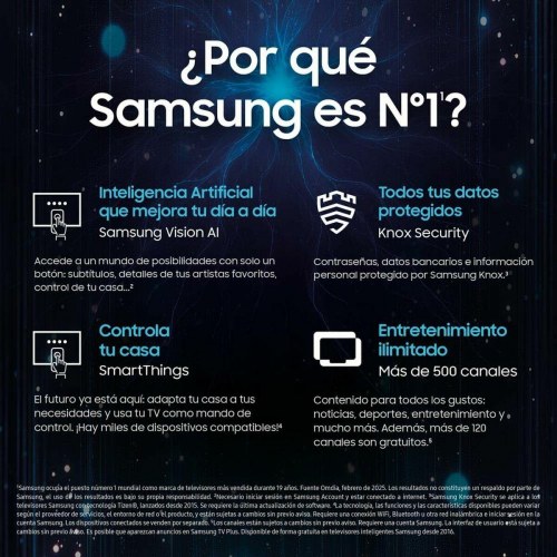 Samsung TQ55Q7F 55" QLED 4K Ultra HD HDR Smart TV