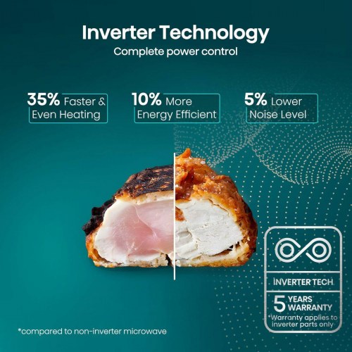 Mikrobølgeovn Hisense H20MOBP1HI 20 L - Sort, 700 W