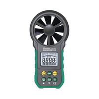 Anemometre