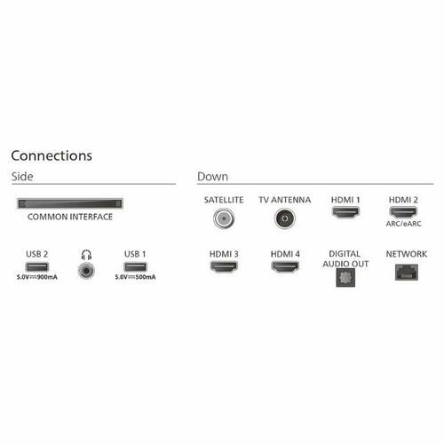 Smart TV Philips 55" 4K QLED Ambilight (55PUS9010/12)