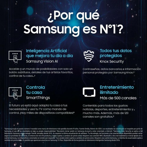 Samsung The Frame Pro 75" 4K Neo QLED Smart TV (Tizen)