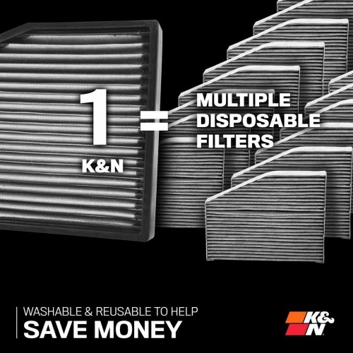 Kabinefilter K&N - luftfilter til bilens kabine