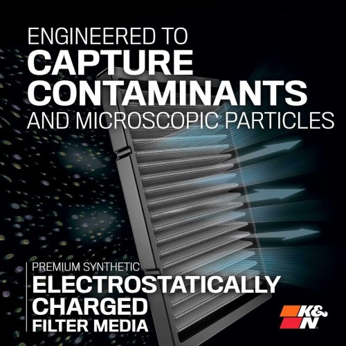 Kabinefilter K&N - luftfilter til bilens kabine