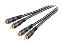 RCA lydkabel Goobay 1,5 m - sort (2xRCA til 2xRCA) billede