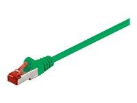Netværkskabel CAT 6 S/FTP 7,5 m - Goobay (grøn) billede