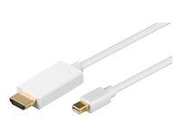 HDMI-kabel Goobay Mini DisplayPort til HDMI - 1 m, hvid billede