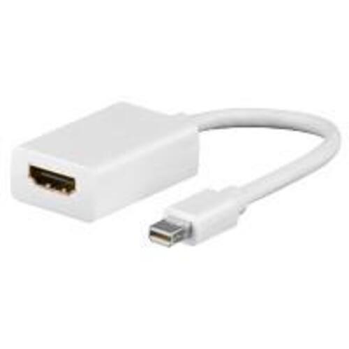 HDMI adapter – Goobay Mini DisplayPort til HDMI til Apple
