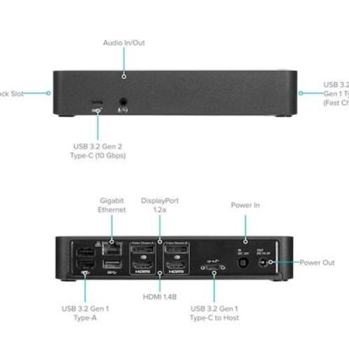 Dockingstation USB-C Dual 4K 100W – Targus