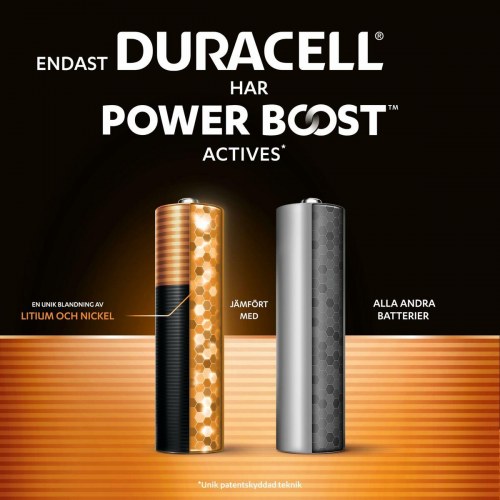 Batterier AA 1,5 V Duracell Plus - pakke med 12
