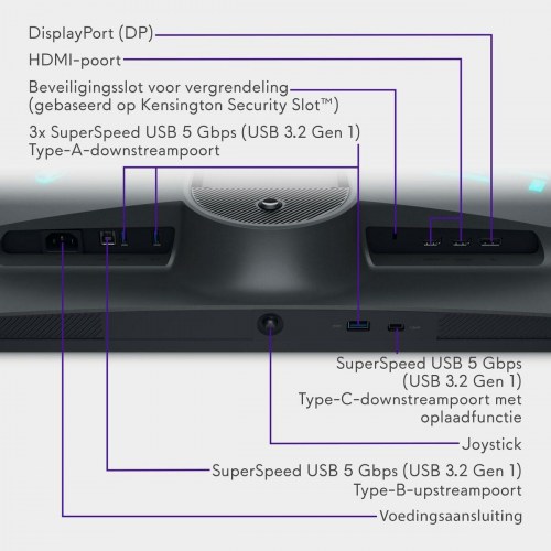 Gaming skærm Dell Alienware 27" 4K Ultra HD (AW2725QF)