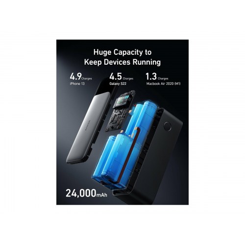 Powerbank Anker 737 24.000 mAh - 1x USB-A + 2x USB-C - sort