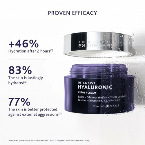 Ansigtscreme hyaluronsyre Institut Esthederm Intensive Hyaluronic 50 ml