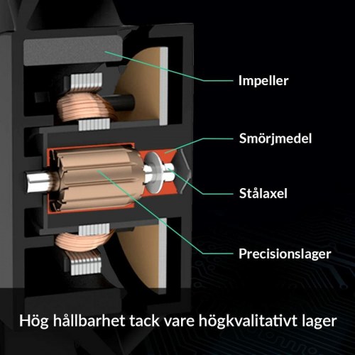 CPU blæser 120 mm Arctic ACFAN00120A - sort