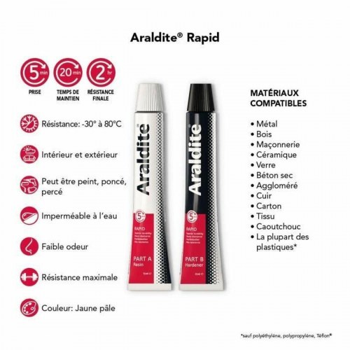 Araldite Rapid 2-komponent lim - 30 ml (2×15 ml)