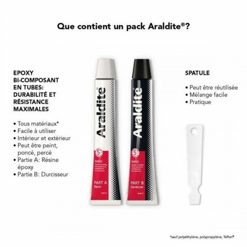Araldite Rapid 2-komponent lim - 30 ml (2×15 ml)