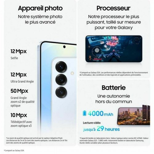 Samsung Galaxy S25 6,2" 12 GB/128 GB - Blå