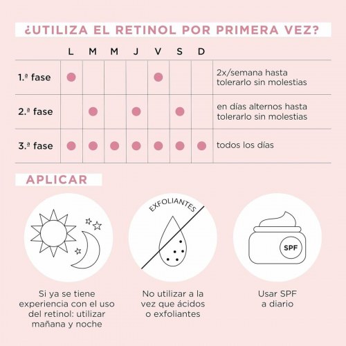 Ansigtsserum med retinol Elizabeth Arden - 60 kapsler