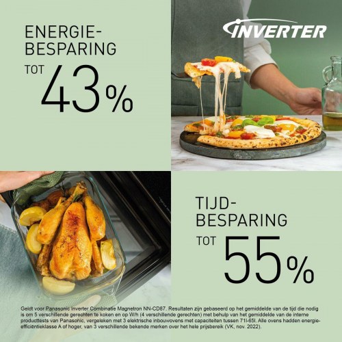 Mikrobølgeovn med grill Panasonic NN-CD88QSEPG, 34 l, 1300 W