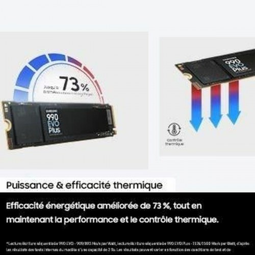 Samsung 990 EVO Plus 1 TB NVMe M.2 SSD