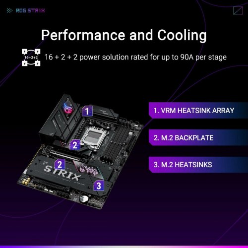 Bundkort Asus ROG Strix ATX til AMD AM5 (DDR5, Wi‑Fi 7)