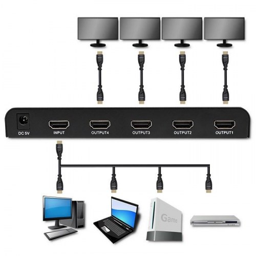 HDMI splitter 1x4 4K – Qoltec 51798, aktiv, 3,4 Gb/s
