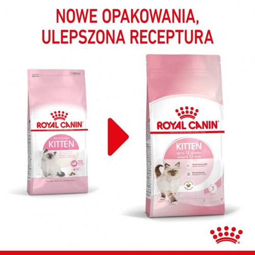Kattemad tørfoder – Royal Canin Kitten 2 kg