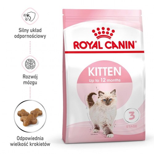 Kattemad tørfoder – Royal Canin Kitten 2 kg
