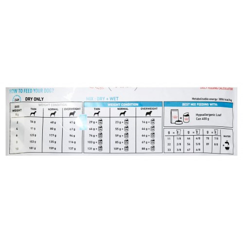 Hundefoder Royal Canin Hypoallergenic Small Dog 3,5 kg