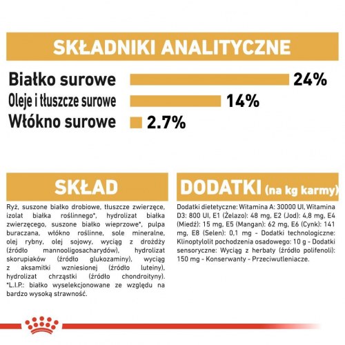 Hundefoder tørfoder Royal Canin Bulldog Adult 12 kg