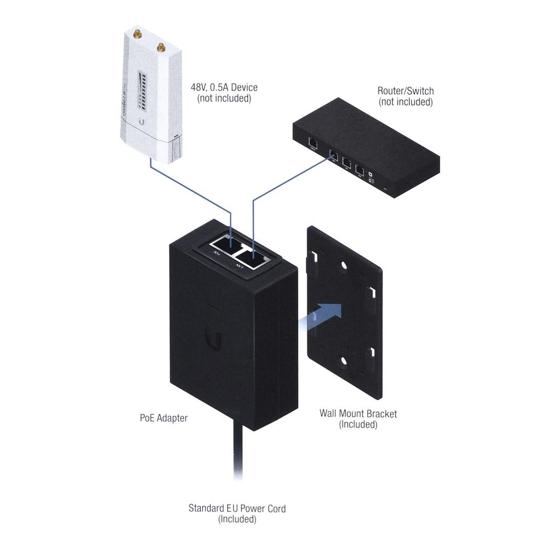 PoE adapter 48 V - Ubiquiti POE-48-24W-G Gigabit