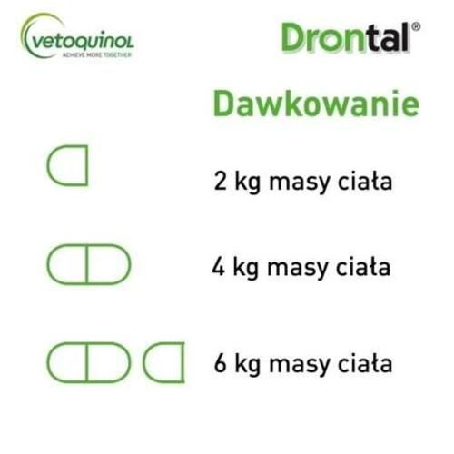 Ormekur til kat – Vetoquinol Drontal tabletter, 2 stk.