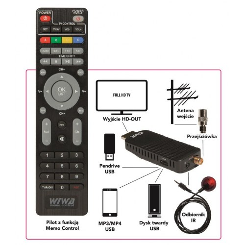 DVB-T2 digitalboks WIWA H.265 MINI – Full HD HDMI tuner