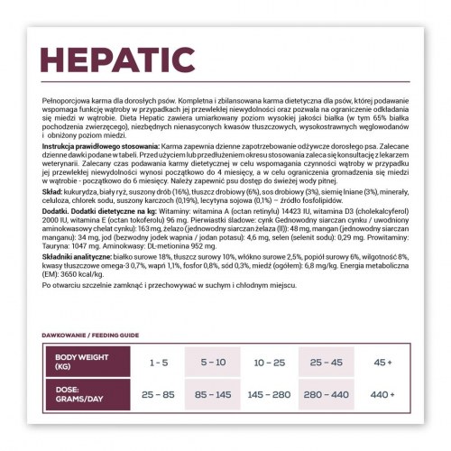 Hundefoder – VetExpert Veterinary Diet Hepatic, tørfoder 12 kg