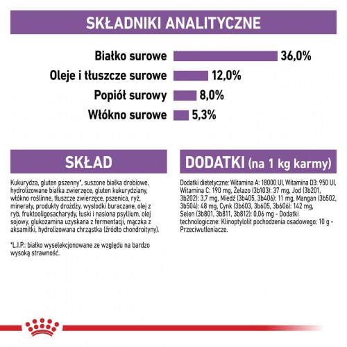 Kattemad Royal Canin Sterilised 7+ tørfoder - 10 kg