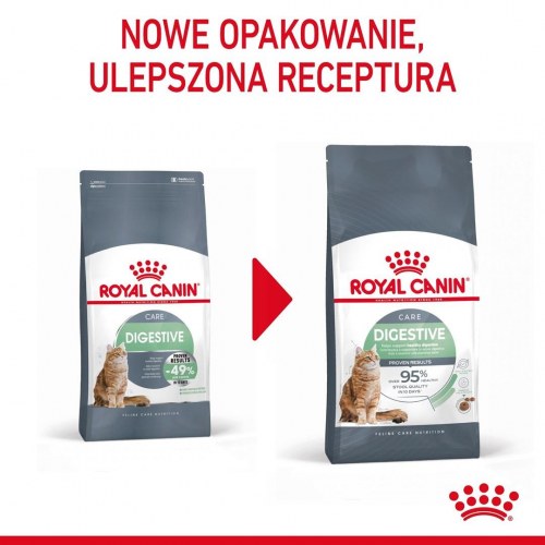 Kattemad tørfoder Royal Canin Digestive Care Adult 400 g