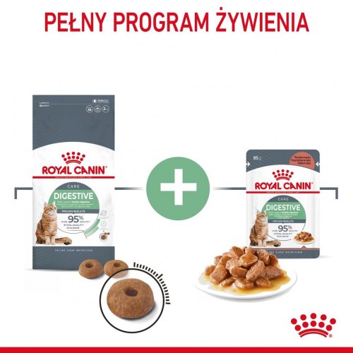 Kattemad tørfoder Royal Canin Digestive Care Adult 400 g