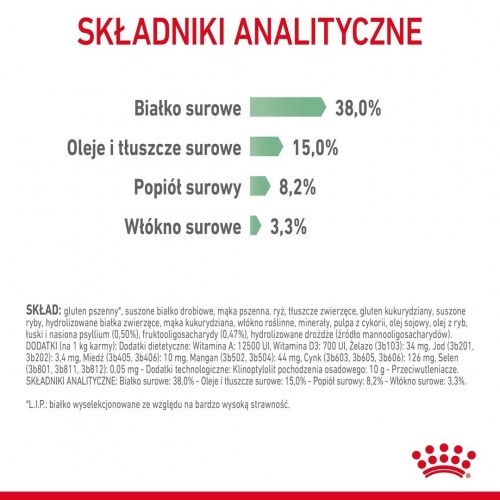 Kattemad tørfoder Royal Canin Digestive Care Adult 400 g