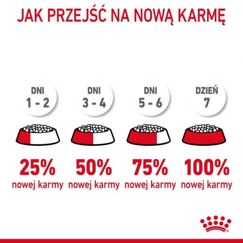 Kattemad tørfoder Royal Canin Digestive Care Adult 400 g