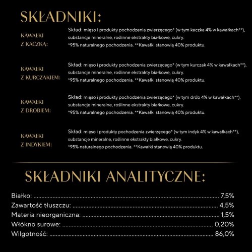 Vådfoder til kat – Sheba Delicacy Fjerkræ i gelé, 40×85 g