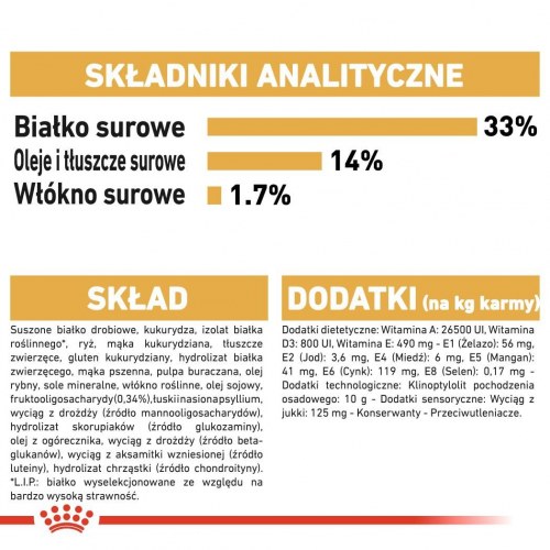 Hundefoder tørfoder Royal Canin Labrador Retriever Puppy – 12 kg