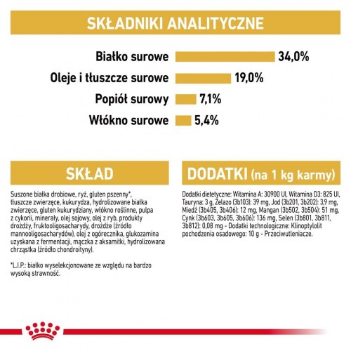Kattemad tørfoder Royal Canin British Shorthair Adult – 10 kg