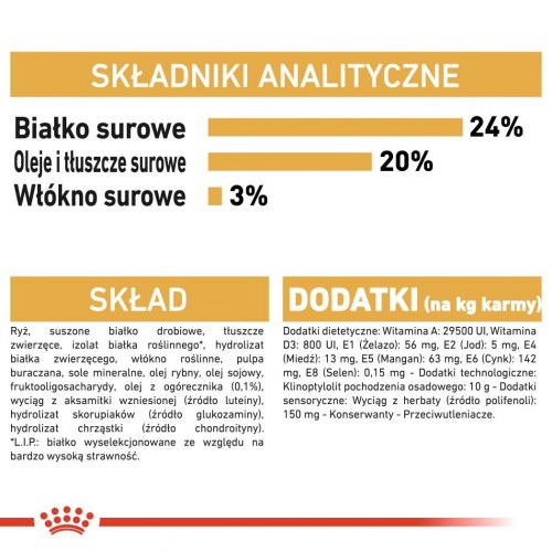 Hundefoder tørfoder Royal Canin Shih Tzu Adult 1,5 kg