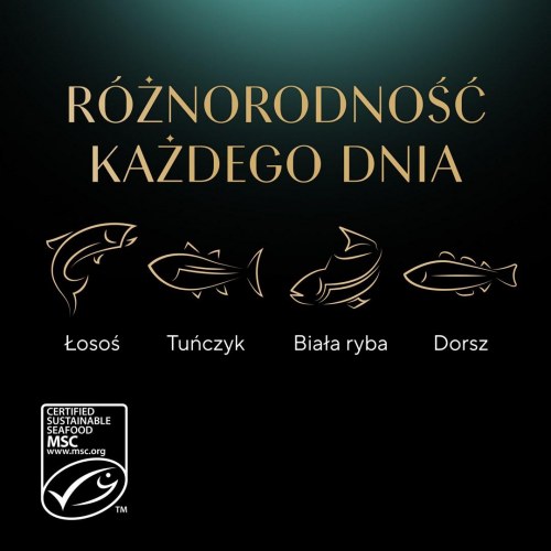 Vådfoder til kat – Sheba Delicacy Fishy Flavours i gelé, 80 × 85 g
