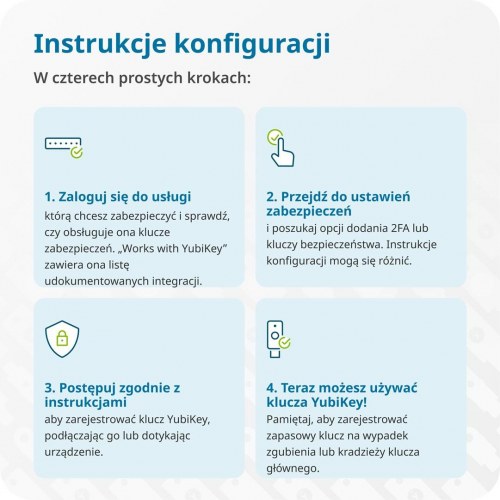 USB-C sikkerhedsnøgle Yubico YubiKey 5C