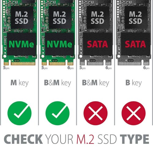 M.2 NVMe PCIe adapterkort - AXAGON PCEM2-ND, 2x M.2, PCIe 3.0