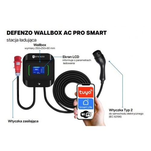 Ladestander til elbil 22 kW – DEFENZO Wallbox AC Pro Smart