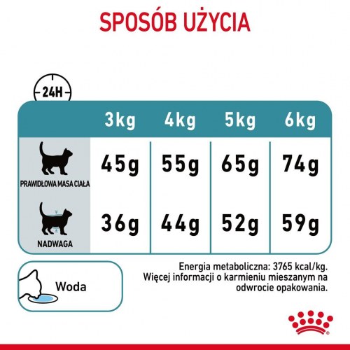 Tørfoder til kat – Royal Canin Hairball Care 2 kg