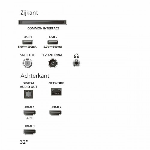 Smart TV Philips 32" 32PFS6000 - Full HD LED HDR