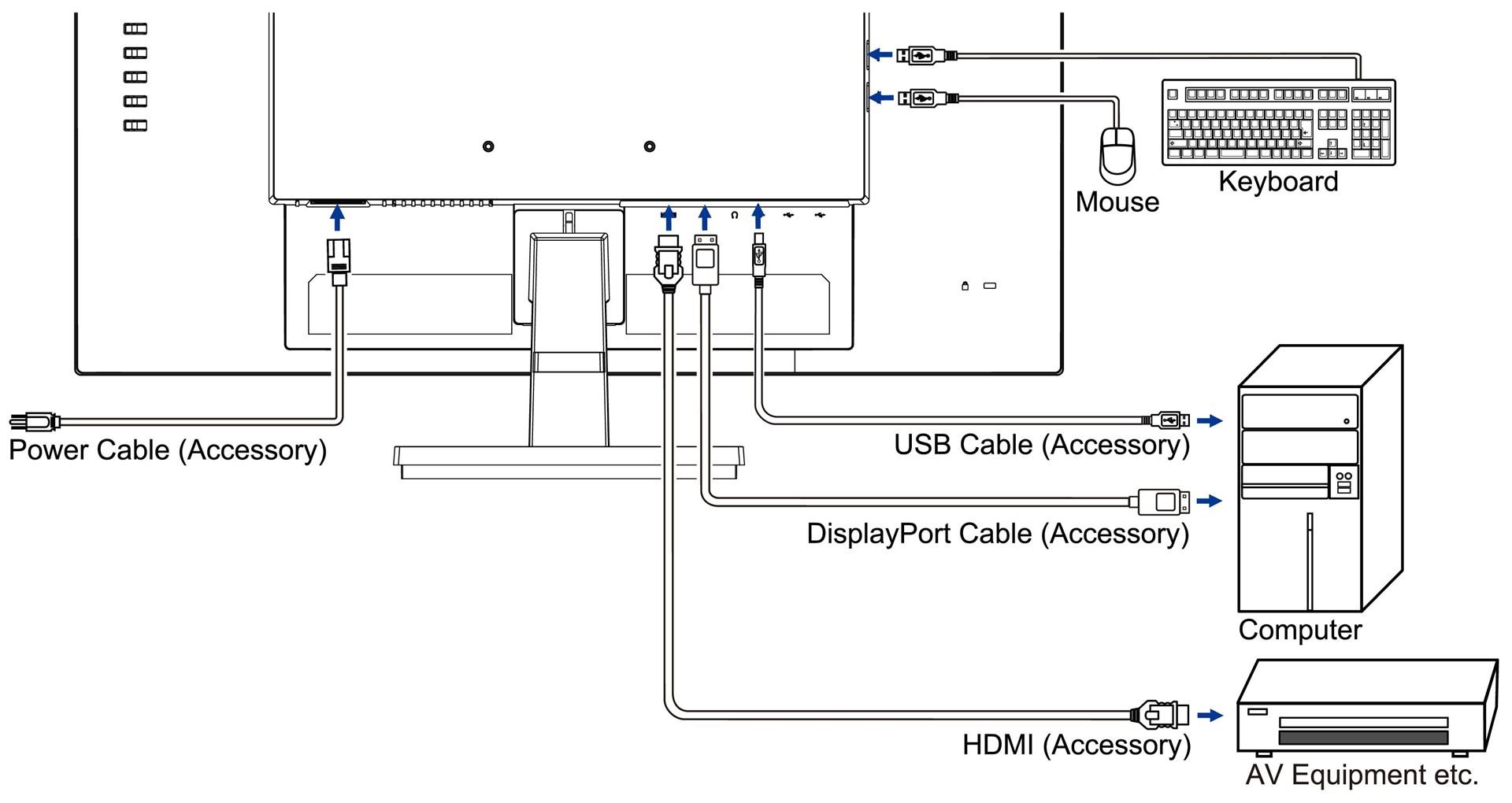 Skærm 27" QHD IPS 100 Hz med USB-hub - iiyama ProLite billede