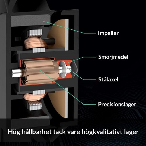 CPU blæser 140 mm Arctic ACFAN00123A - sort